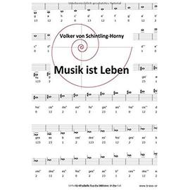 Musik ist Leben - Volker Von Schintling-Horny