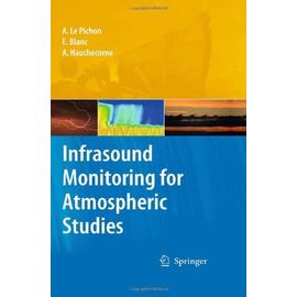 Infrasound Monitoring for Atmospheric Studies - Collectif